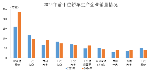 配资专业门户登录入口 新希望：4月生猪销售量159.6万头