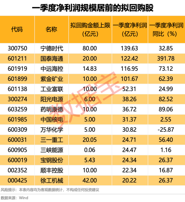 股票配资查询平台 三环集团：收到不超1.8亿元回购公司股份的贷款承诺函